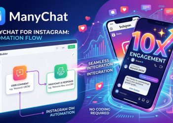 ManyChat for Instagram: How to Automate DMs and 10x Engagement in 2026